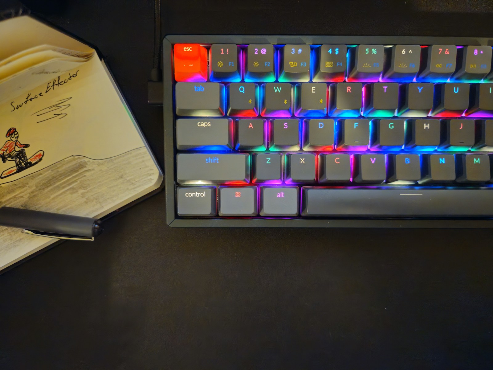 kolory rgb